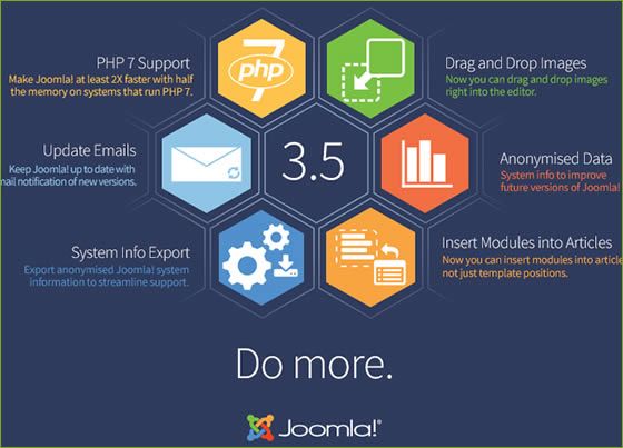 Joomla 3.5 - Neue Funktionen und Features