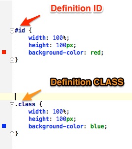 CSS-Programmierung: IDs und Klassen
