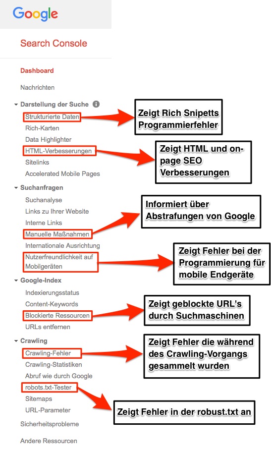 Seo Tools: Google Search Console